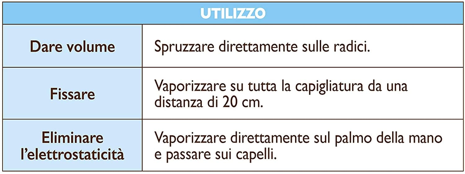 Lacca ecologica Keramine H volumizzante con pantenolo, 75ml