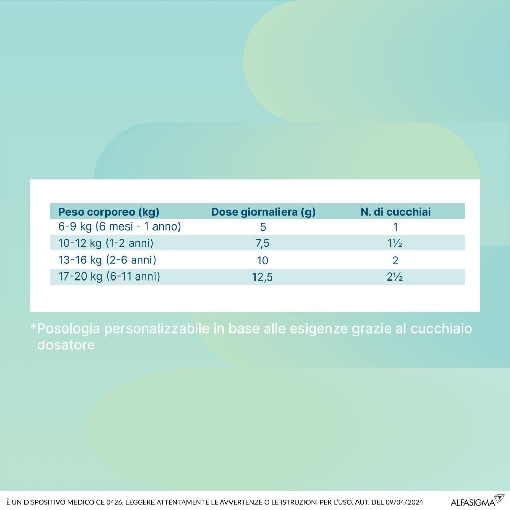 ONLIGOL MACROGOL 4000 200 G CON CUCCHIAINO DOSATORE SENZA ZUCCHERO