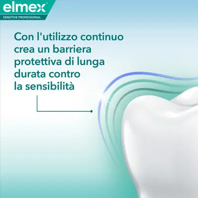 ELMEX SENSITIVE PROFESSIONAL WHITENING DENTIFRICIO 75 ML ELMEX SENSITIVE PROFESSIONAL WHITENING DENTIFRICIO 75 ML
