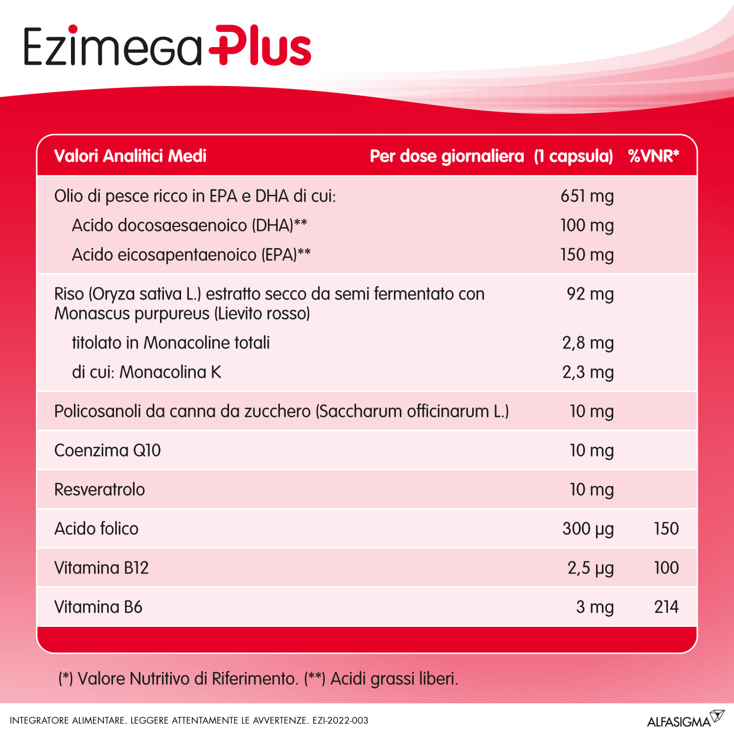 EZIMEGA PLUS 20 CAPSULE MOLLI
