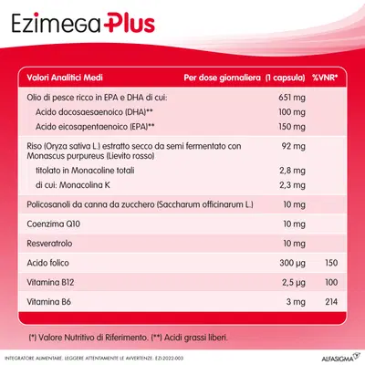 EZIMEGA PLUS 20 CAPSULE MOLLI EZIMEGA PLUS 20 CAPSULE MOLLI