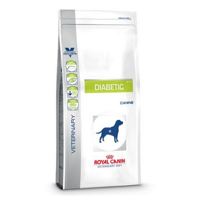 Veterinary Health Nutrition Dog Diabetic 1,5 Kg
