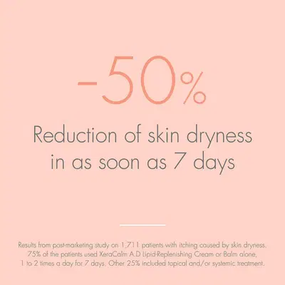 EAU THERMALE AVENE XERACALM AD CREMA LIPORESTITUTIVA 200 ML EAU THERMALE AVENE XERACALM AD CREMA LIPORESTITUTIVA 200 ML