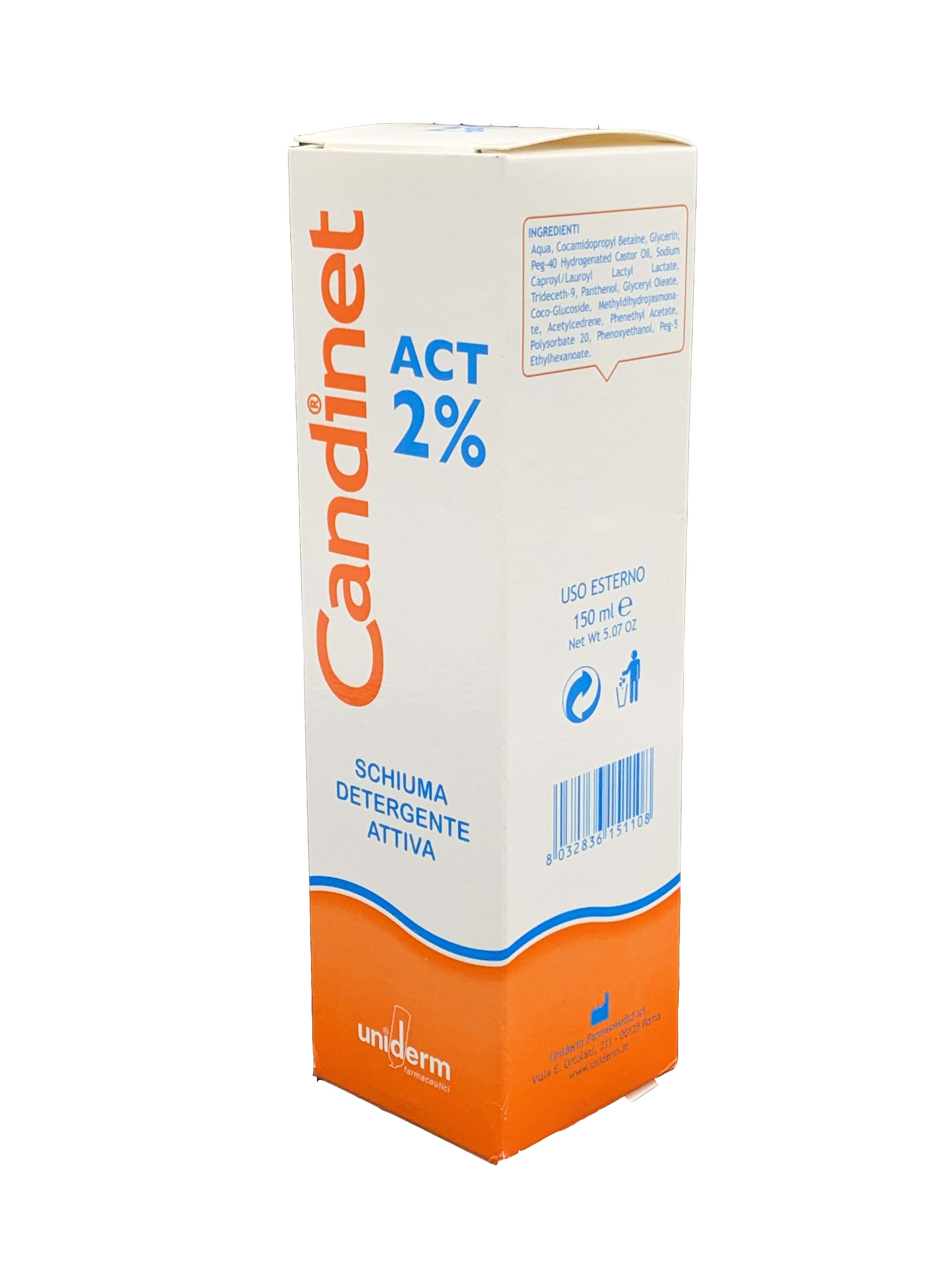 Candinet Act 2% Schiuma Detergente Attiva 150 Ml