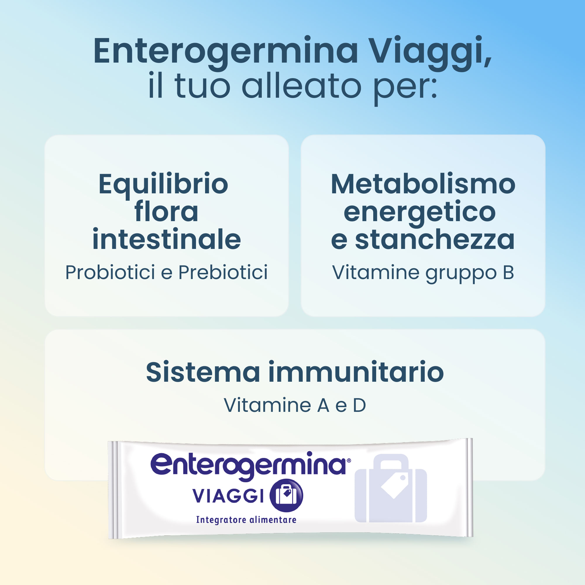 Enterogermina Viaggi, Regolarità Intestinale, Probiotici, Vitamina A, B12, B6, B9 e Vitamina D, 12 Bustine