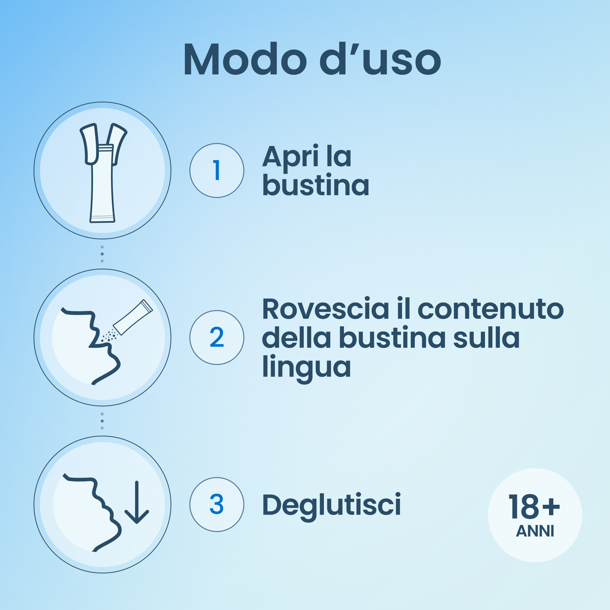 Enterogermina Viaggi, Regolarità Intestinale, Probiotici, Vitamina A, B12, B6, B9 e Vitamina D, 12 Bustine