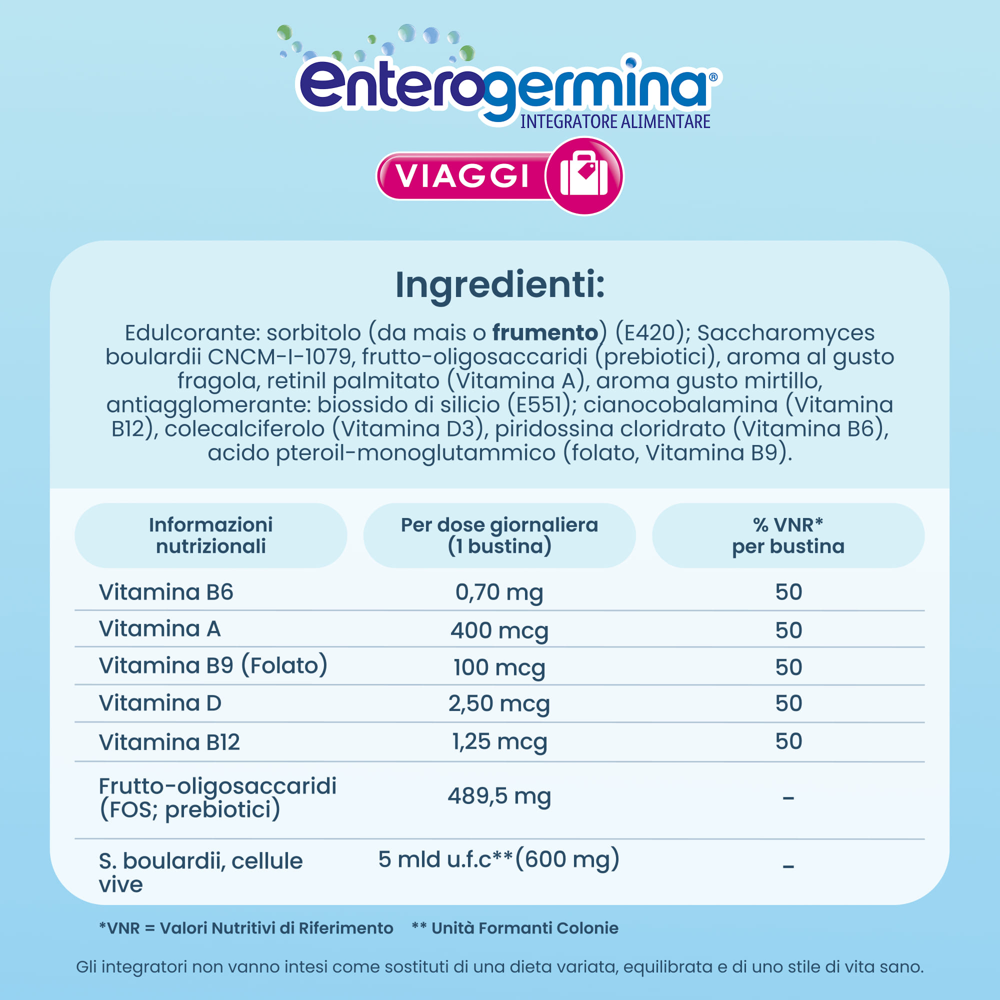 Enterogermina Viaggi, Regolarità Intestinale, Probiotici, Vitamina A, B12, B6, B9 e Vitamina D, 12 Bustine
