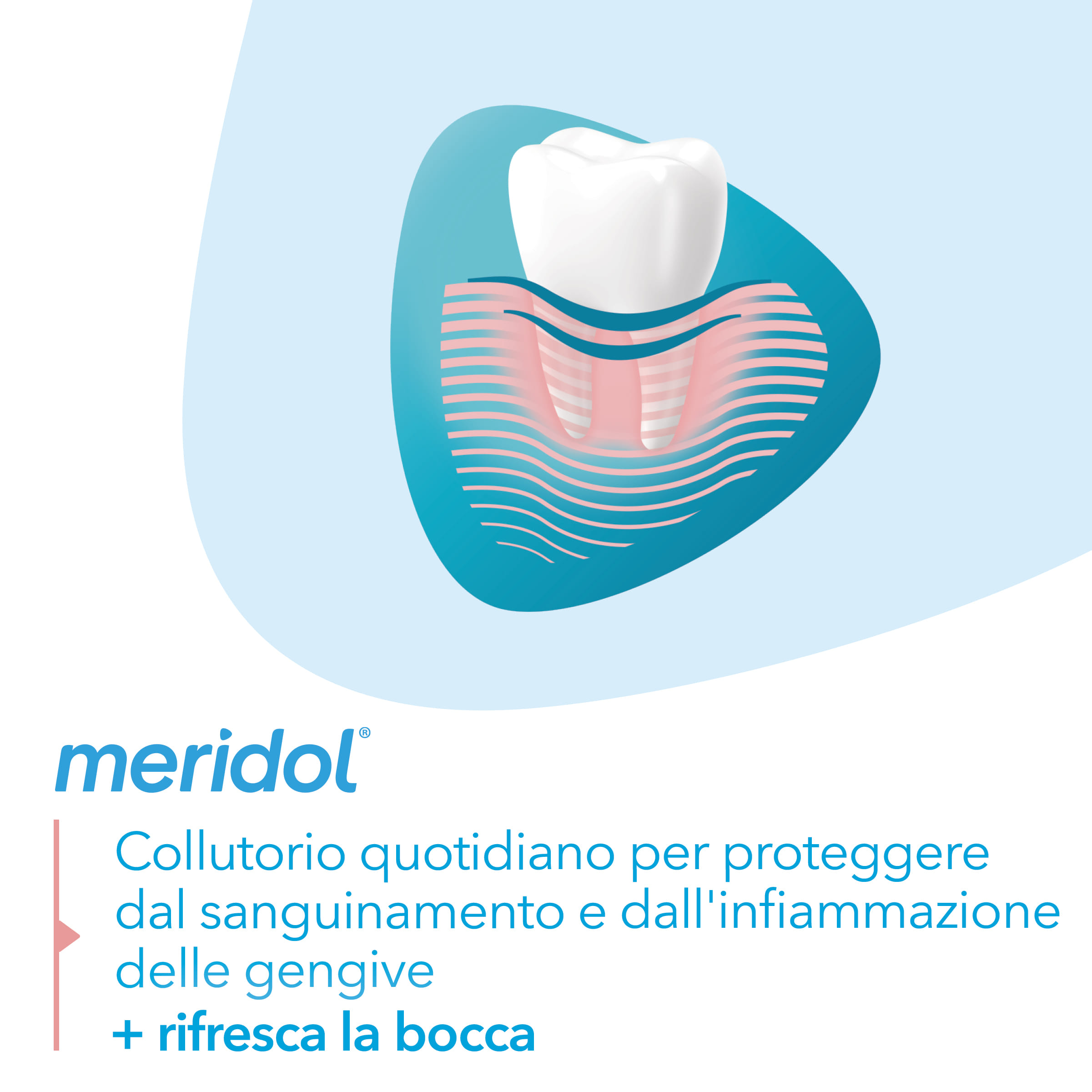 MERIDOL COLLUTORIO 400 ML