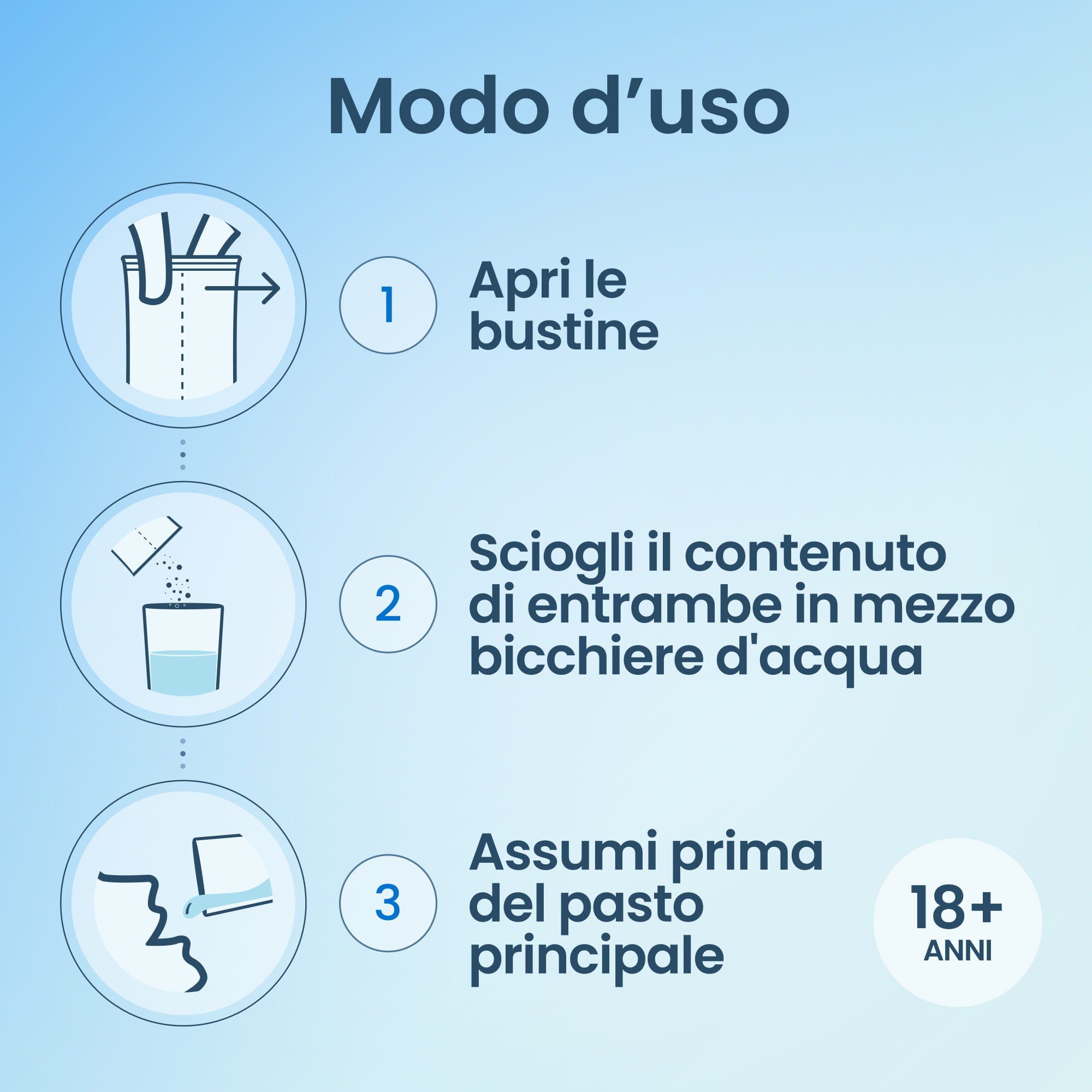 ENTEROGERMINA GONFIORE 10 BUSTINE BIPARTITE
