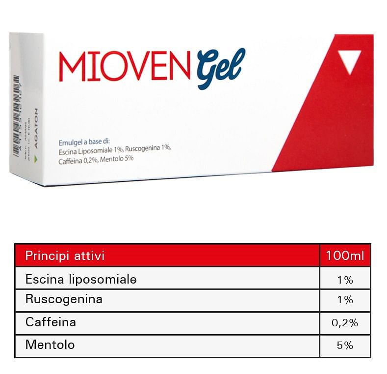 Mioven Gel Rinfrescante Gambe E Piedi 100 Ml