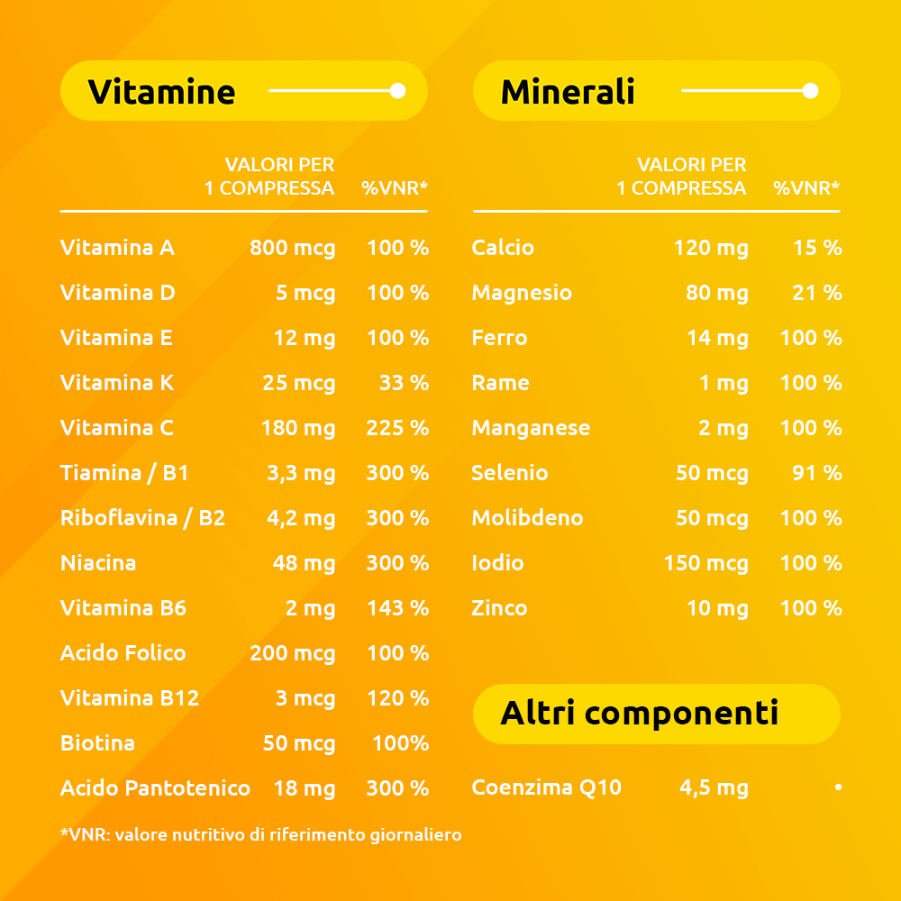 Supradyn Ricarica Integratore Multivitaminico Completo Vitamine e Minerali, 15 Compresse Effervescenti