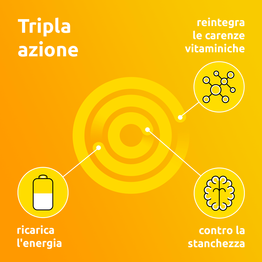 SUPRADYN RICARICA 30 COMPRESSE EFFERVESCENTI
