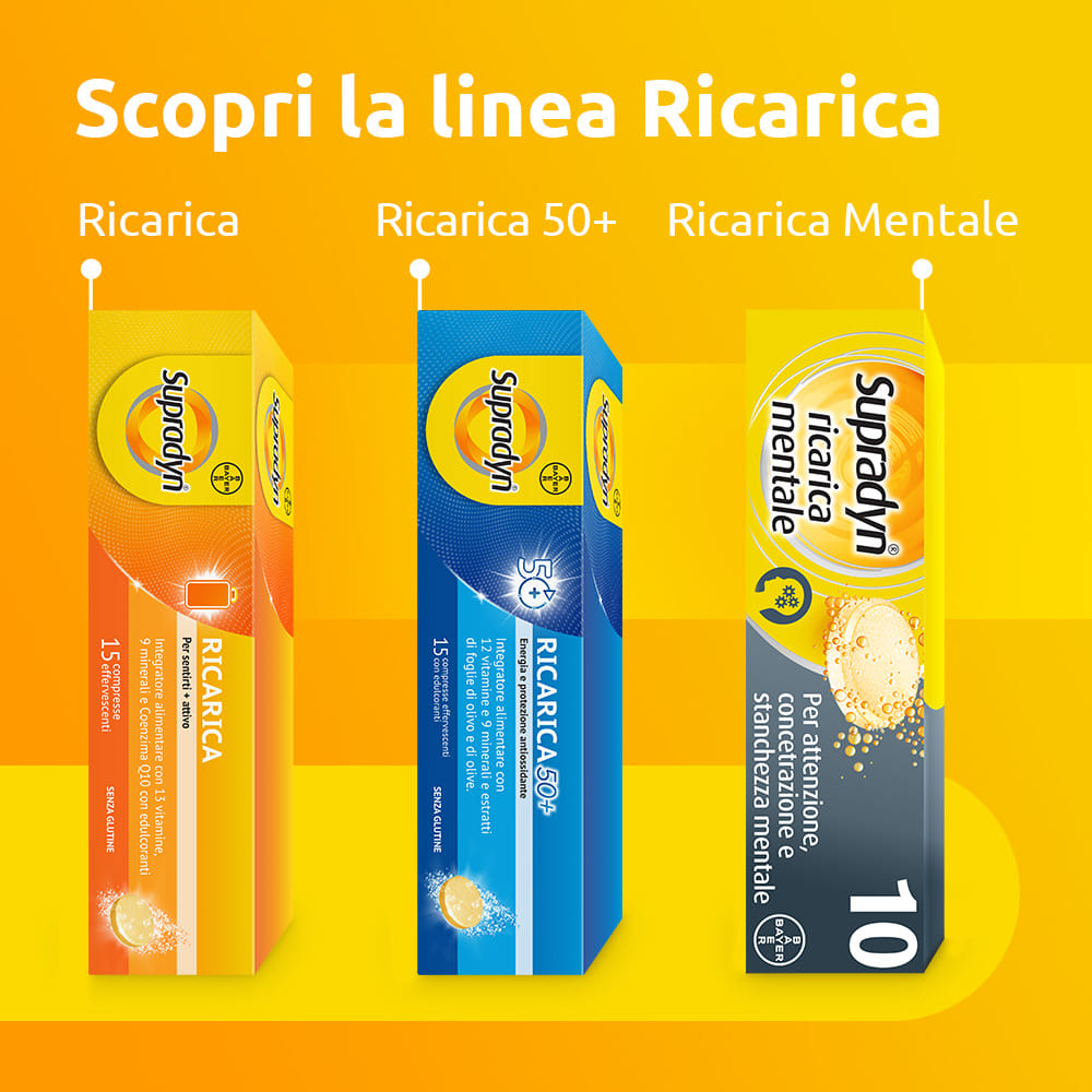 SUPRADYN RICARICA 60 COMPRESSE