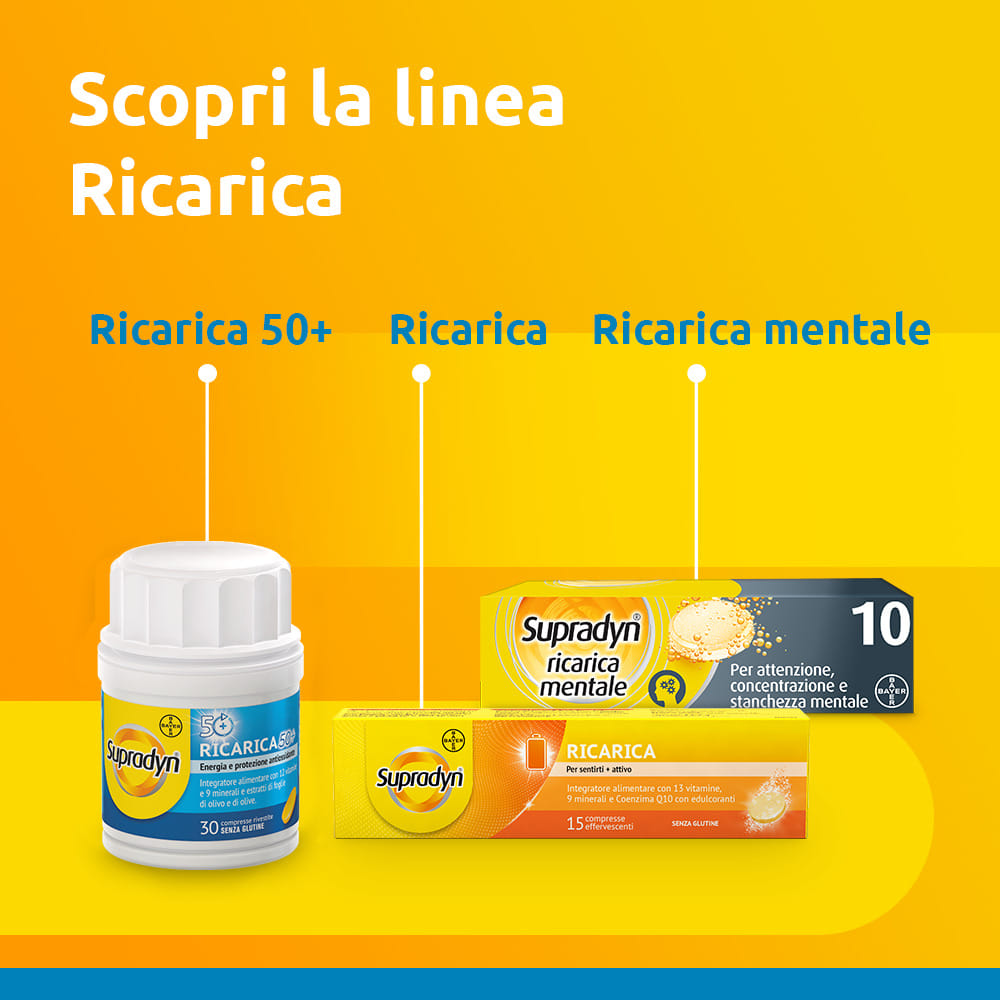 SUPRADYN RICARICA 50+ 30 COMPRESSE