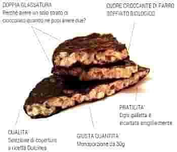 FARRETTA LATTE MALTITOLO 30 G