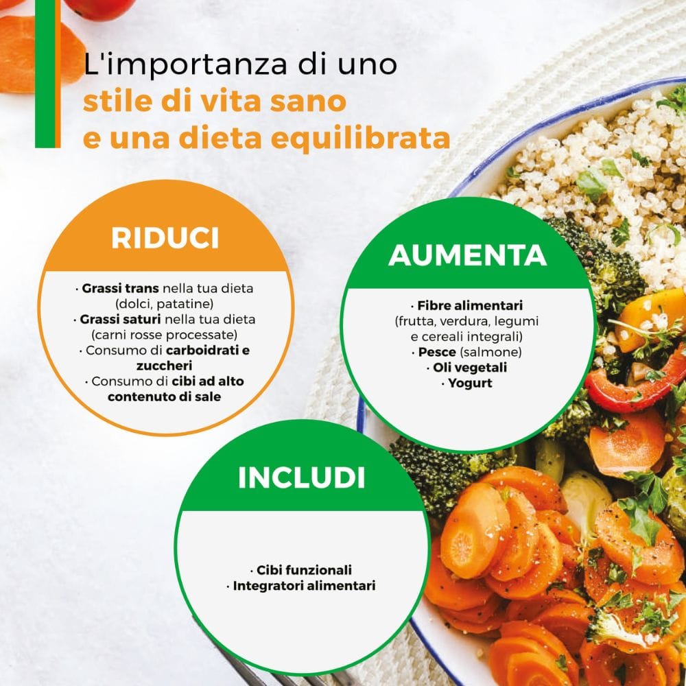 ARMOLIPID PLUS 60 COMPRESSE