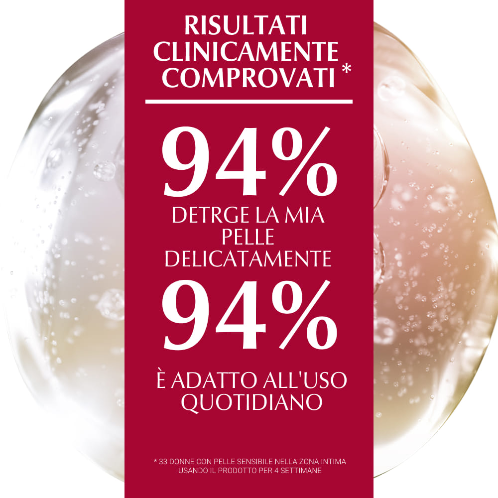 Detergente intimo Eucerin pH5, 250ml per l'igiene quotidiana