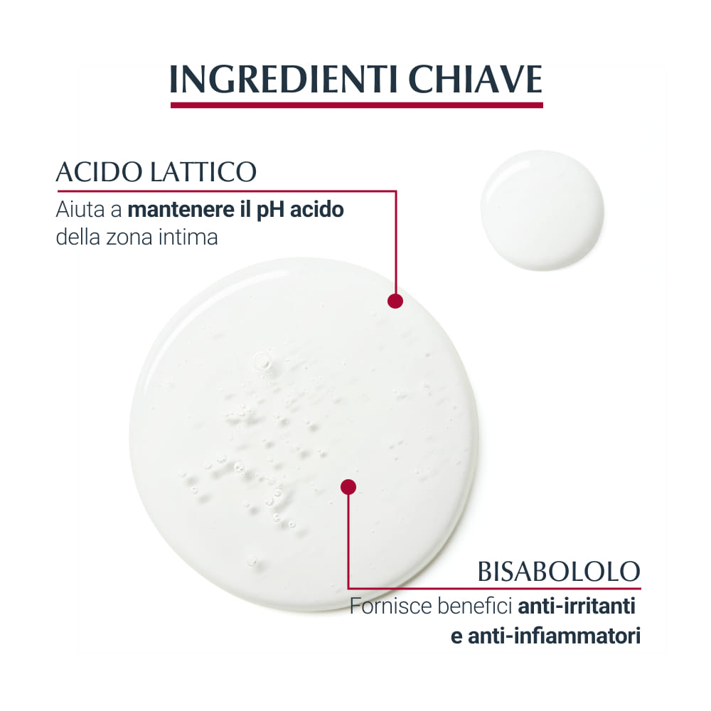 Detergente intimo Eucerin pH5, 250ml per l'igiene quotidiana