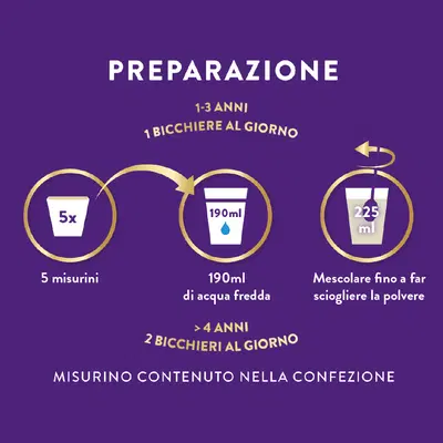 PEDIASURE CRESCITA&SVILUPPO VANIGLIA 400 G PEDIASURE CRESCITA&SVILUPPO VANIGLIA 400 G
