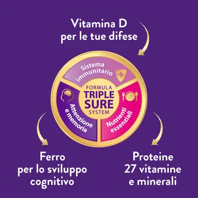 PEDIASURE CRESCITA&SVILUPPO VANIGLIA 400 G PEDIASURE CRESCITA&SVILUPPO VANIGLIA 400 G