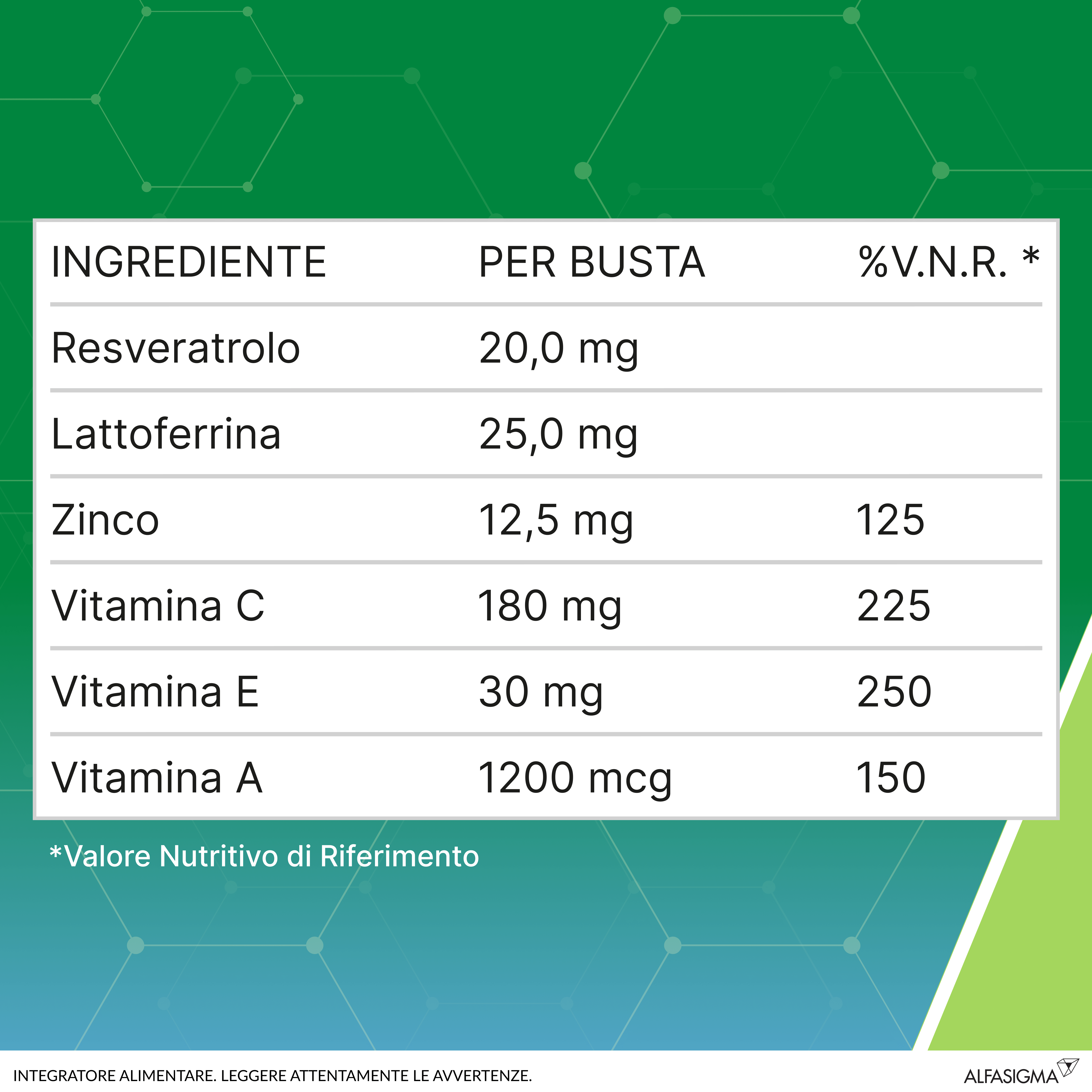 Integratore Resvis Forte XR Biofutura, 12 buste antiossidante