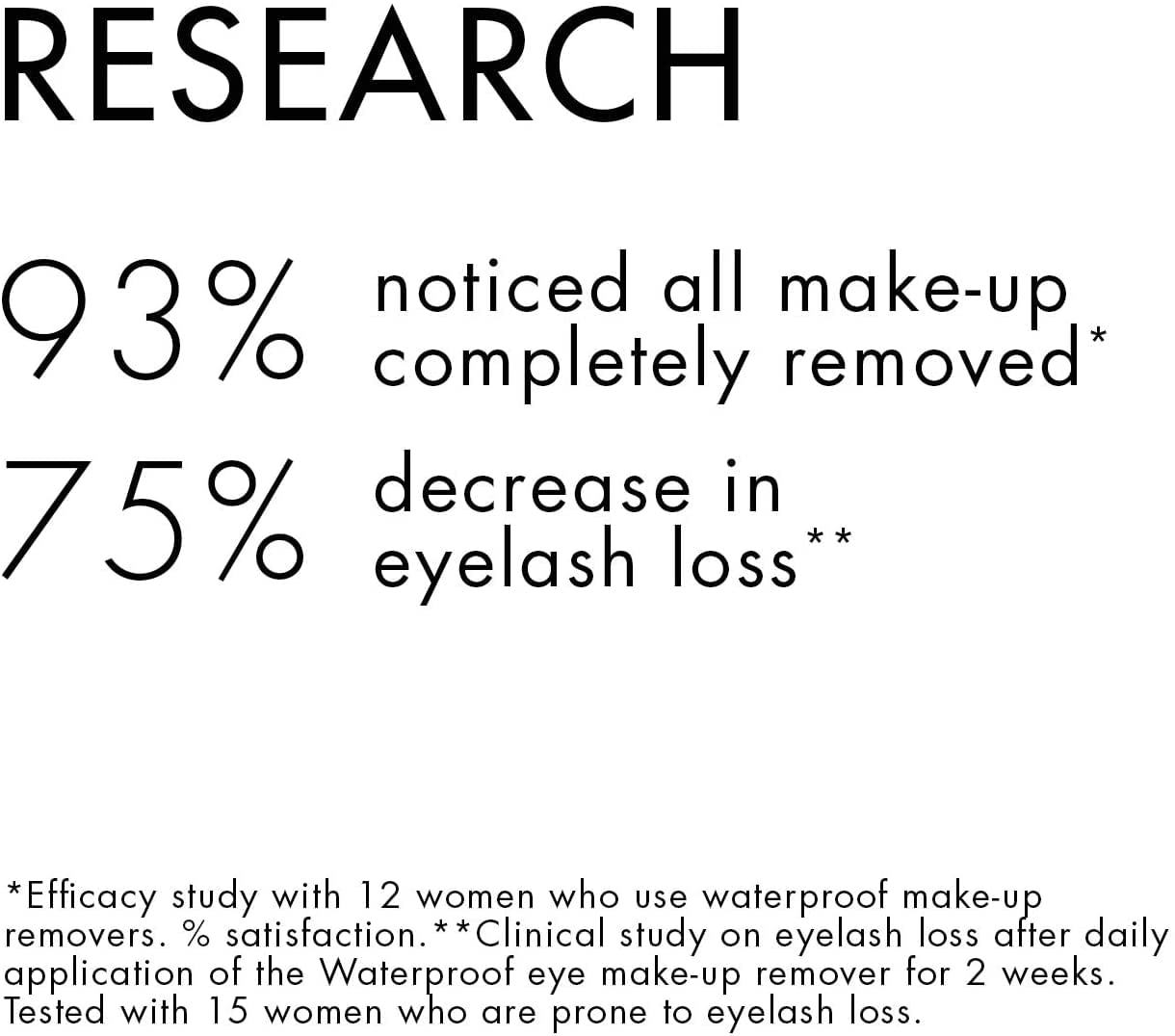 AVENE ANTIROUGEURS MASCHERA 50 ML