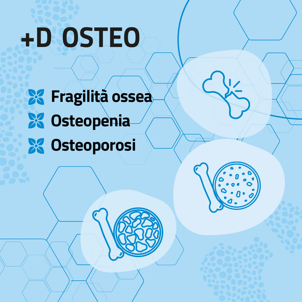 NUTRIVA +D OSTEO 60 COMPRESSE