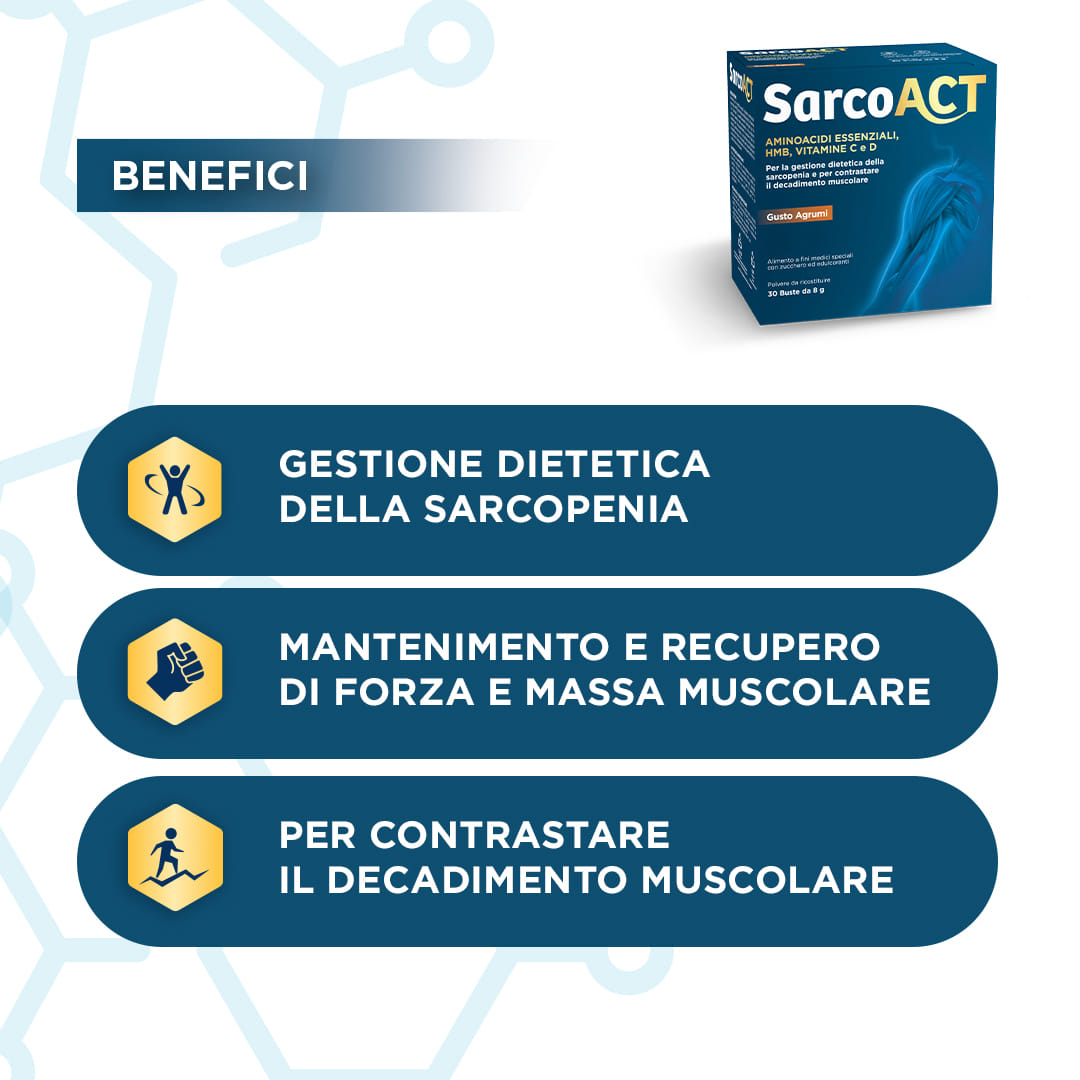 SarcoAct - Amminoacidi essenziali, HMB, Vitamine C e D. Per la gestione dietetica della sarcopenia e per contrastare il decadimento muscolare. 
