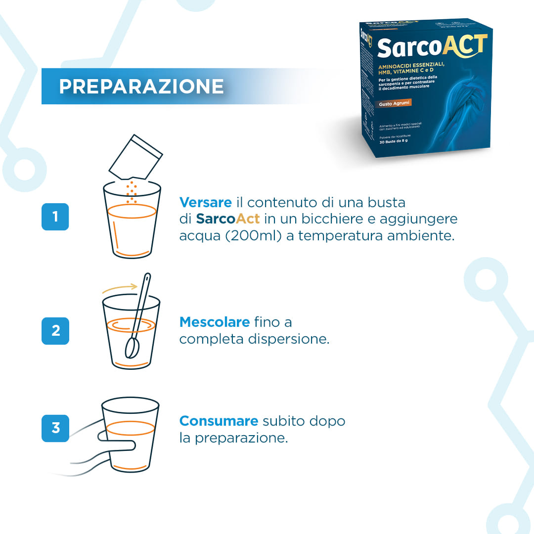 SarcoAct - Amminoacidi essenziali, HMB, Vitamine C e D. Per la gestione dietetica della sarcopenia e per contrastare il decadimento muscolare. 