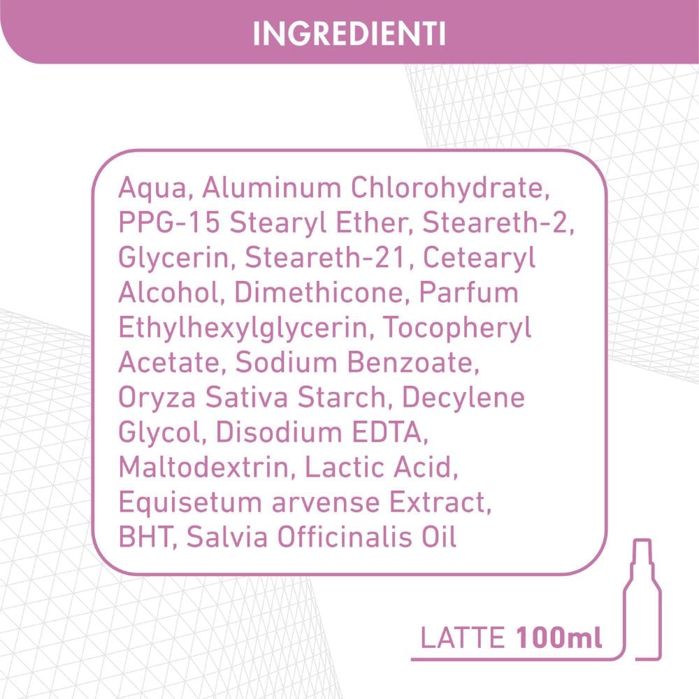 DERMAFRESH 72H IPERSUDORAZIONE LATTE CORPO 100 ML