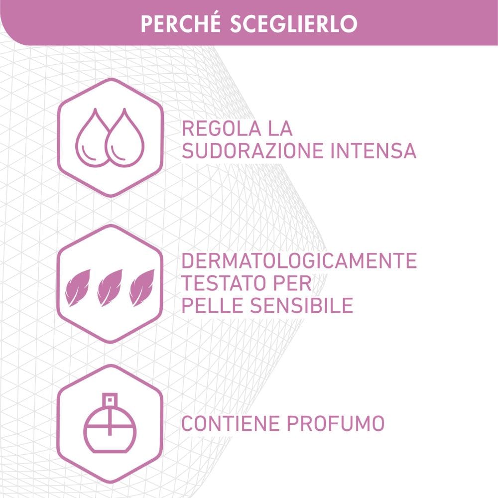 DERMAFRESH 72H IPERSUDORAZIONE LATTE CORPO 100 ML
