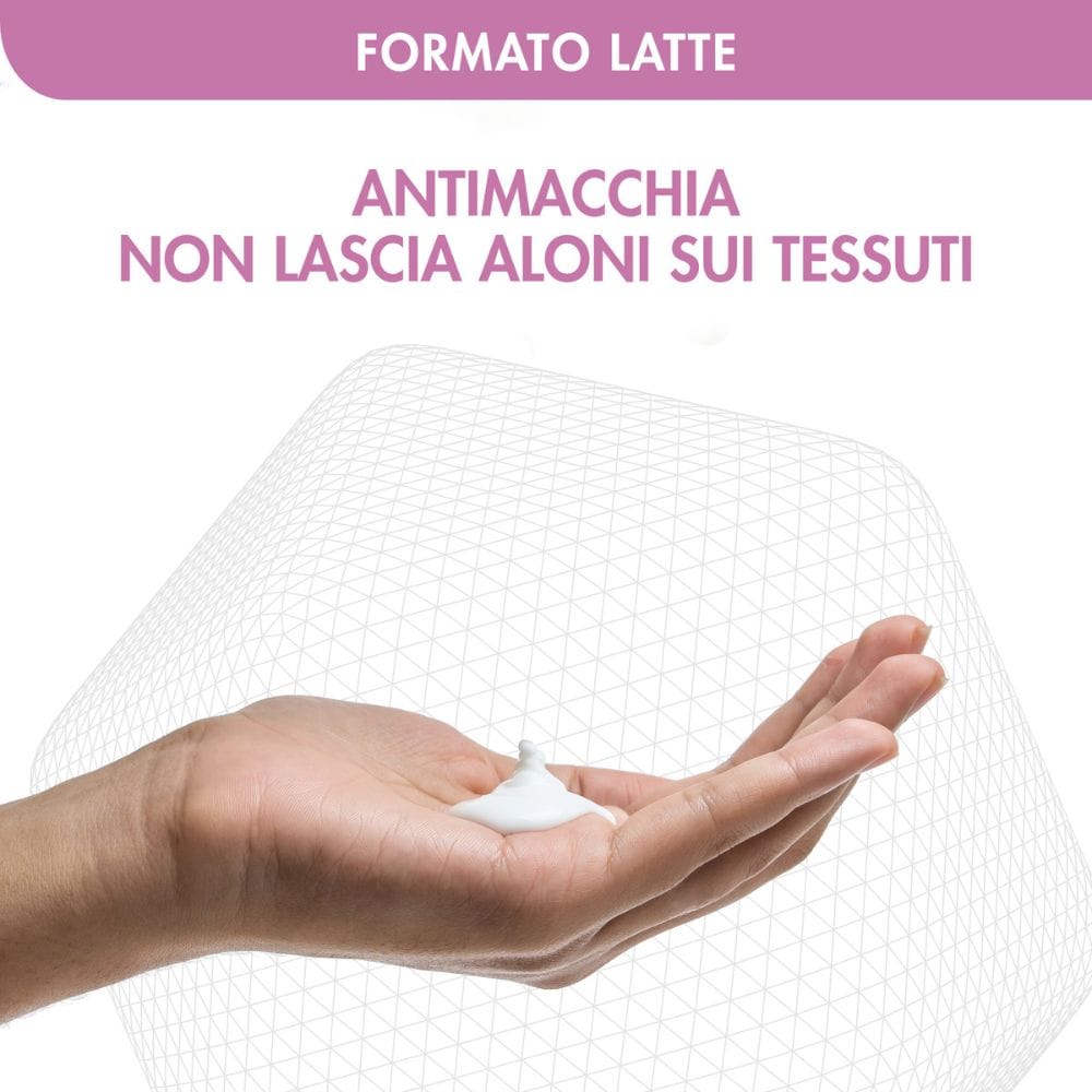 DERMAFRESH 72H IPERSUDORAZIONE LATTE CORPO 100 ML