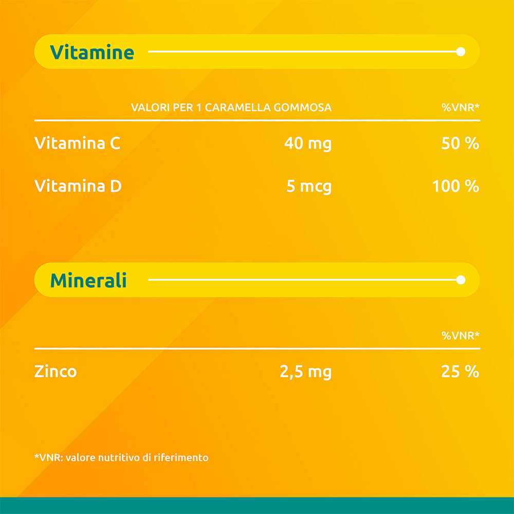 SUPRADYN DIFESE JUNIOR 25 CARAMELLE