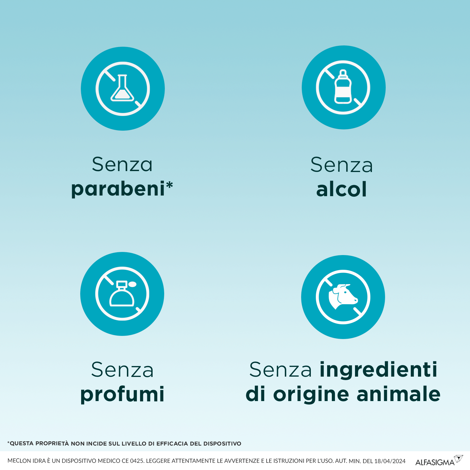 MECLON IDRA EMULGEL IDRATANTE VAGINALE 7 MONODOSE X 5 ML