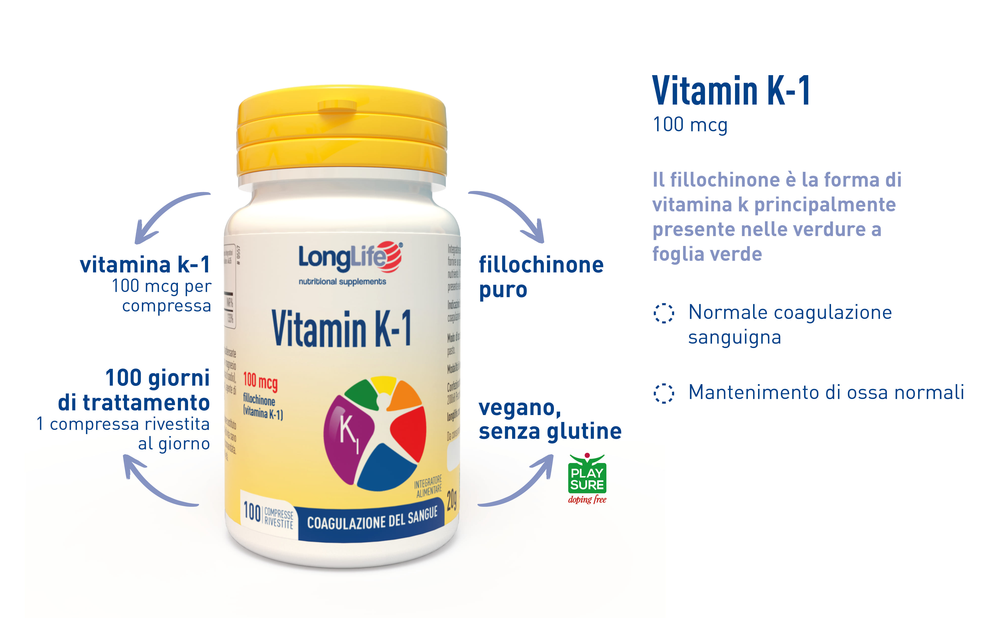 LONGLIFE VITAMIN K1 100MCG 100 COMPRESSE RIVESTITE