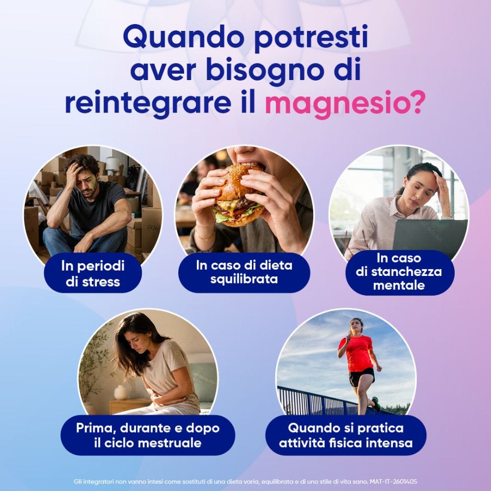 Mag Ricarica con Magnesio Pidolato, Magnesio Ossido, Vitamina B6 contro Stanchezza Mentale e Fisica, 24 bst