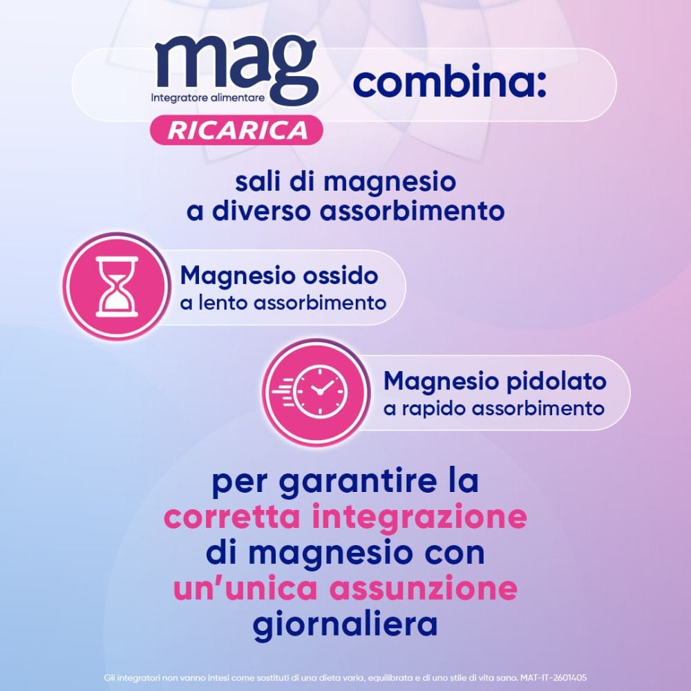 Mag Ricarica con Magnesio Pidolato, Magnesio Ossido, Vitamina B6 contro Stanchezza Mentale e Fisica, 24 bst