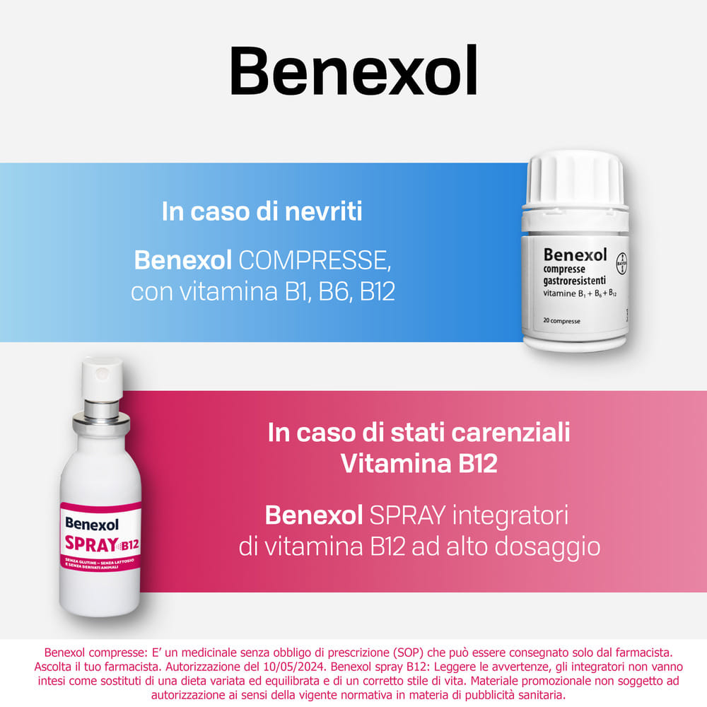 BENEXOL SPRAY B12 15 ML