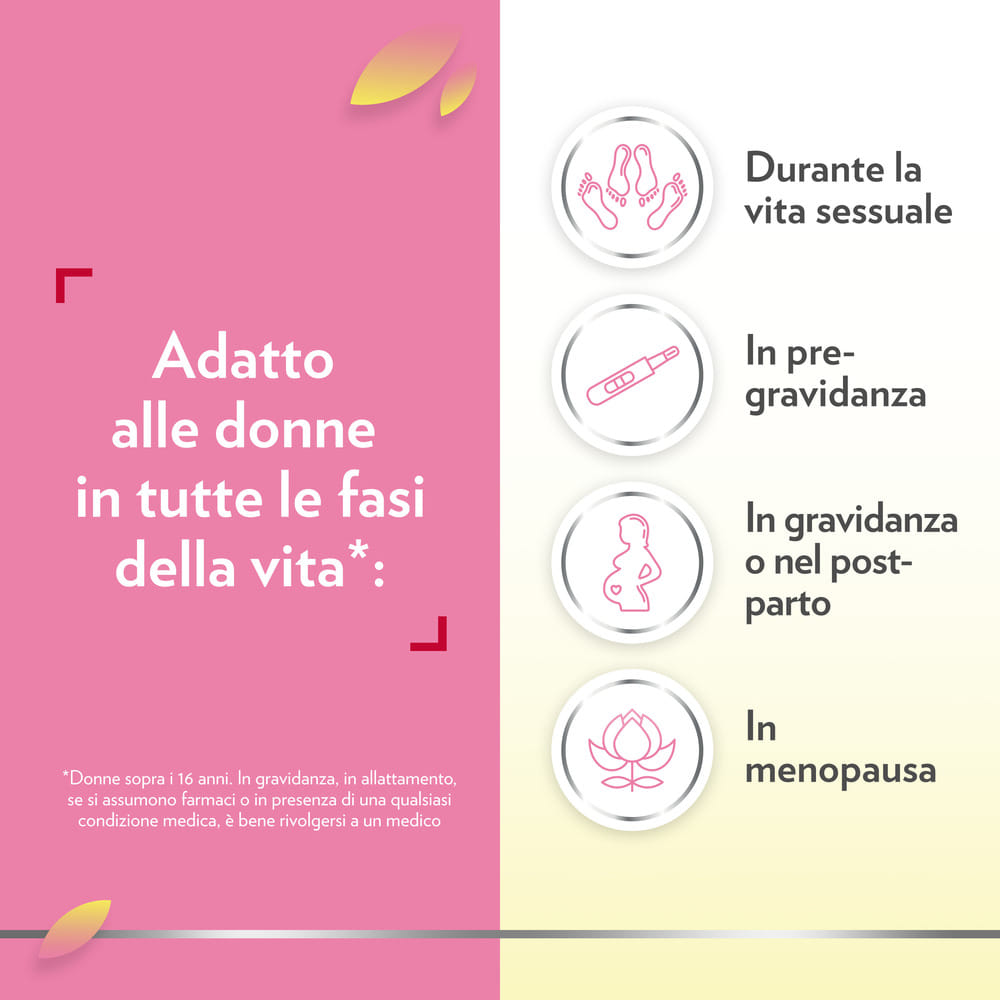 GYNO-CANESFLORA 30 CAPSULE USO ORALE