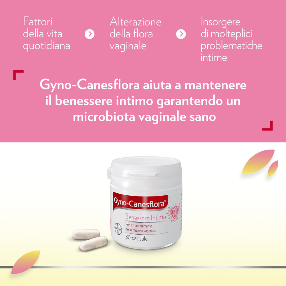 GYNO-CANESFLORA 30 CAPSULE USO ORALE