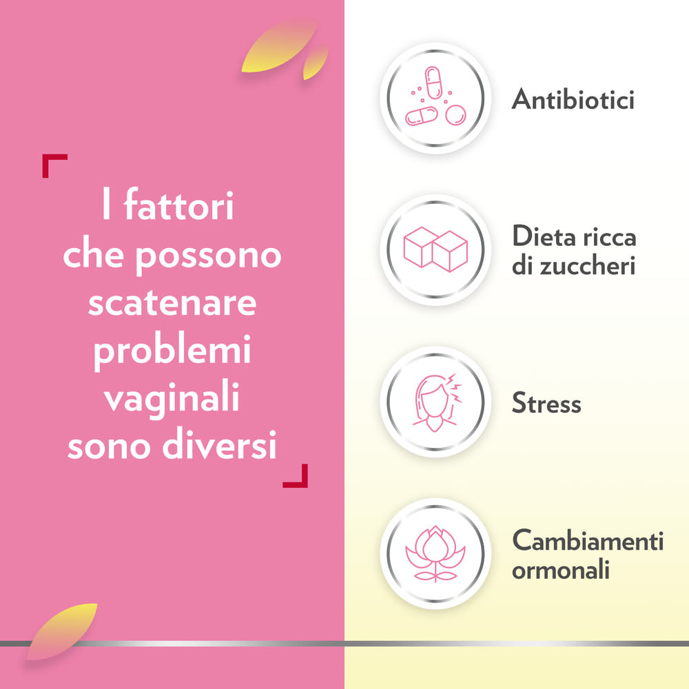 GYNO-CANESFLORA 30 CAPSULE USO ORALE