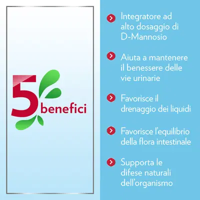 GYNO-CANESCYSTIL CISTIPRO 14 BUSTINE GYNO-CANESCYSTIL CISTIPRO 14 BUSTINE