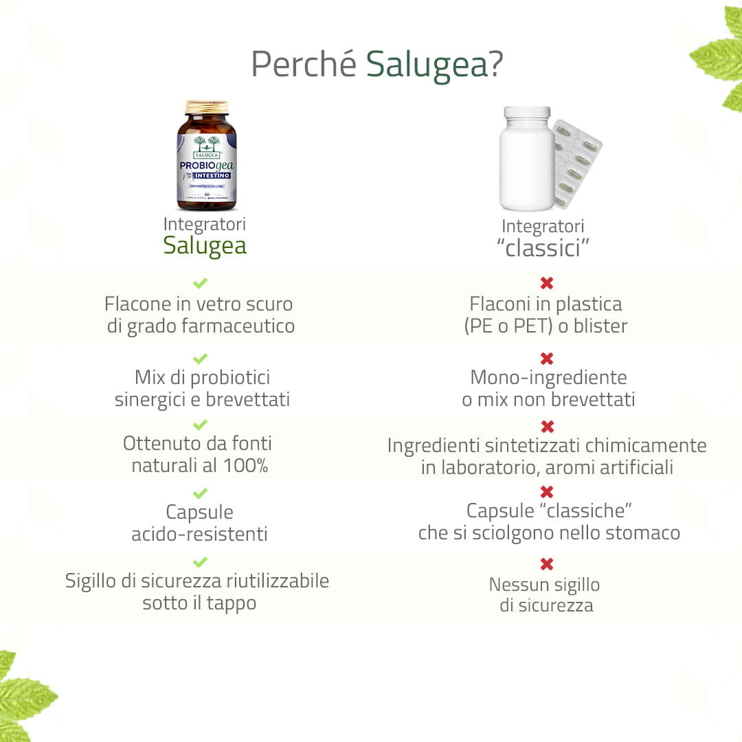 PROBIOGEA INTESTINO SALUGEA 60 CAPSULE
