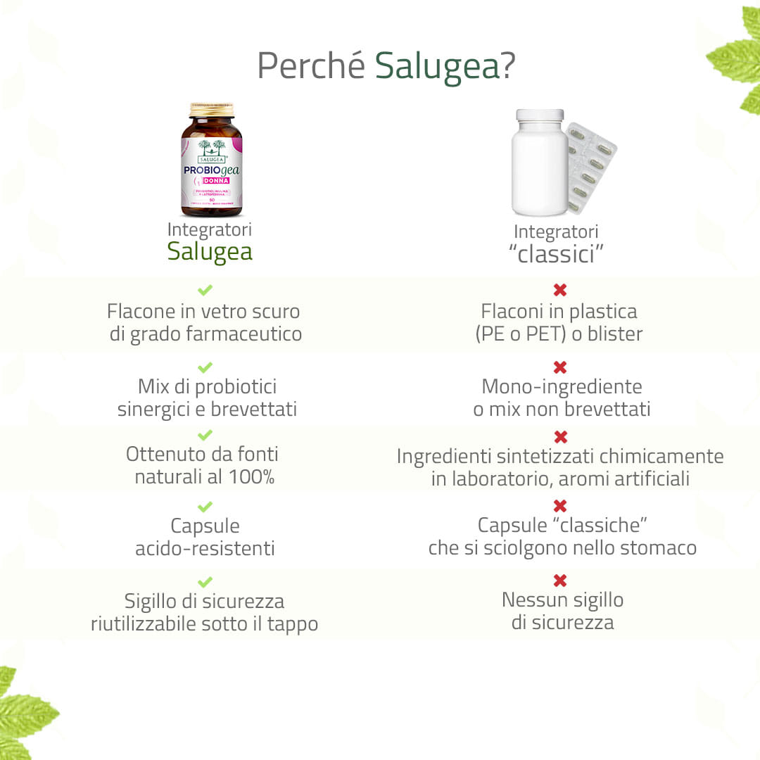PROBIOGEA DONNA SALUGEA 60 CAPSULE