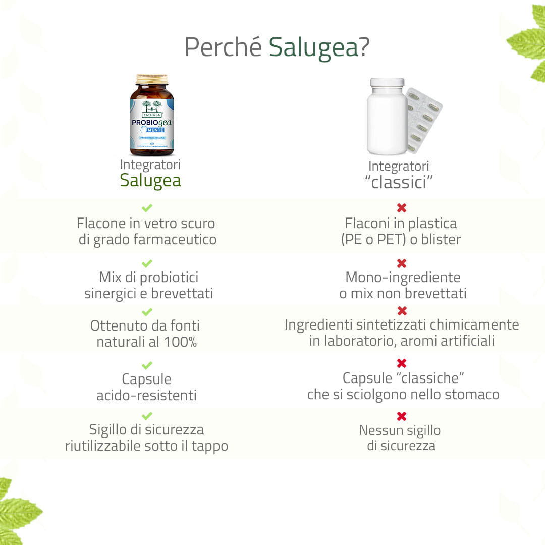 PROBIOGEA MENTE SALUGEA 60 CAPSULE