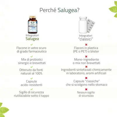 PROBIOGEA MENTE SALUGEA 60 CAPSULE PROBIOGEA MENTE SALUGEA 60 CAPSULE
