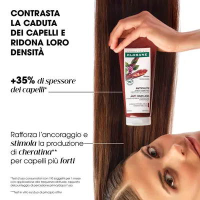 KLORANE BALSAMO FORTIFICANTE CHININA 200 ML KLORANE BALSAMO FORTIFICANTE CHININA 200 ML