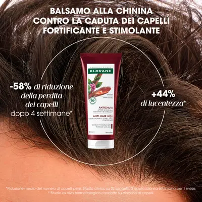 KLORANE BALSAMO FORTIFICANTE CHININA 200 ML KLORANE BALSAMO FORTIFICANTE CHININA 200 ML