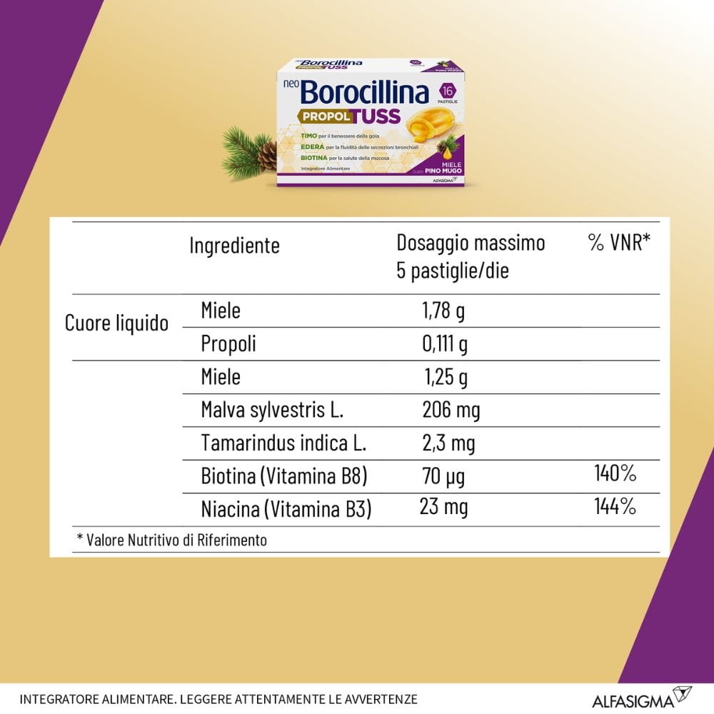 NEOBOROCILLINA PROPOLTUSS 16 PASTIGLIE