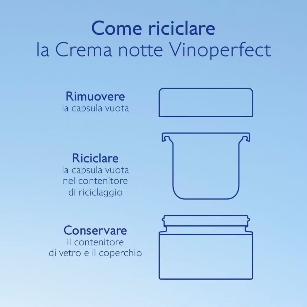 VINOPERFECT CREMA NOTTE RICARICA 50 ML 2025